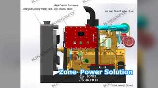 دیزل ژنراتور ضد انفجار دارای گواهینامه ATEX