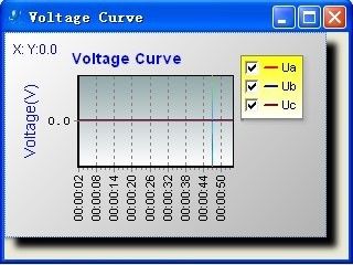 600kW 400v 50hz3 فاز 4 بانک بار مقاومت سیم برای آزمایش ژنراتور
