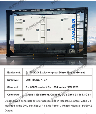 مجموعه دیزل ژنراتور بی صدا 60KVA ATEX Zone 2 با قاب بالابر دریایی